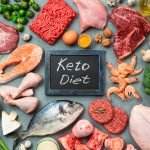 The Ultimate Beginner's Guide to the Ketogenic Diet